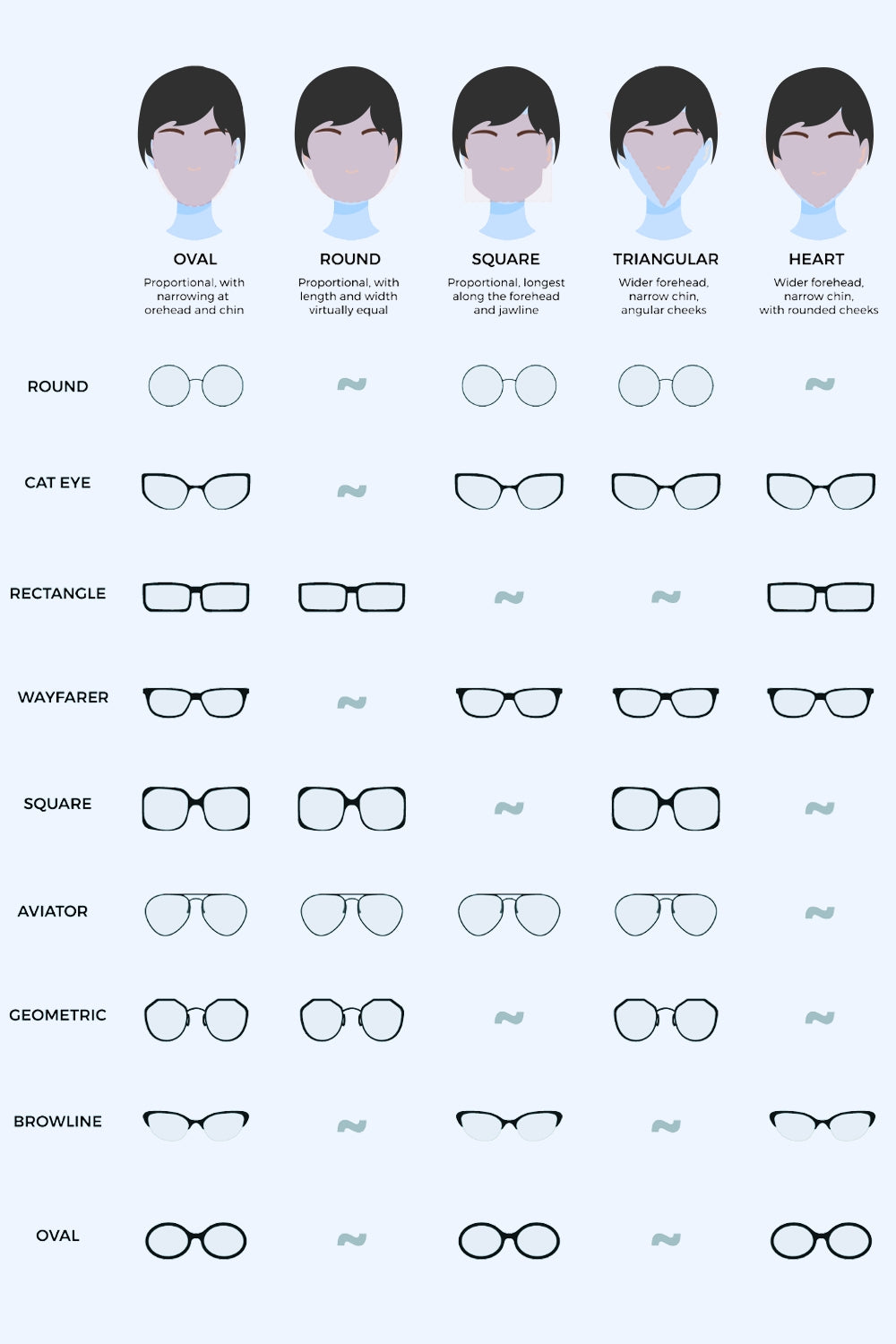 Cat-Eye-Sonnenbrille aus Polycarbonat