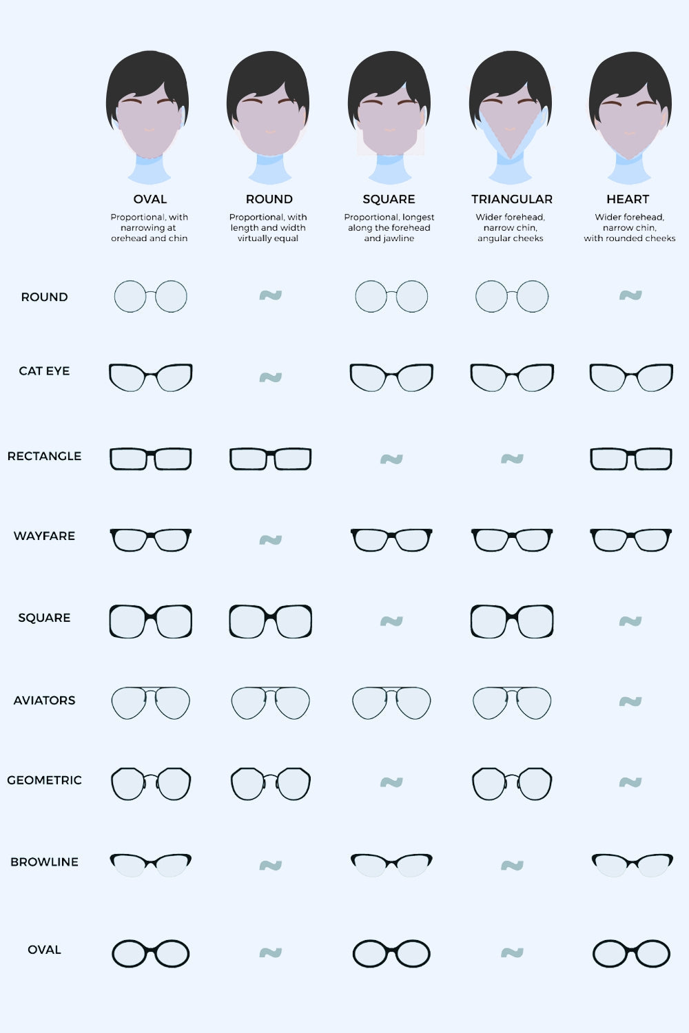 Schildpatt-Vollrand-Sonnenbrille mit eckigem Design
